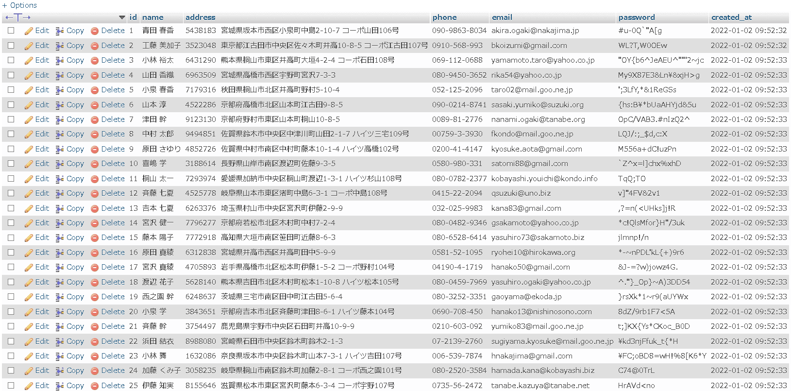 CodeIgniter 4 マイグレーションとシーディングのチュートリアル