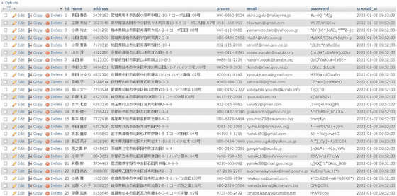 codeigniter4-faker-tutorial-05