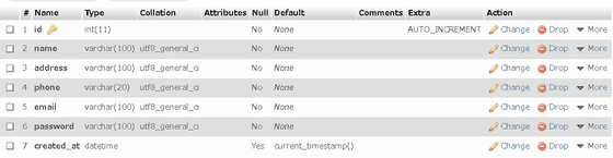 codeigniter4-faker-tutorial-02