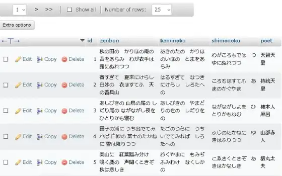codeigniter4-datatables-tutorial-01